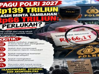 Pagu Polri 2027 Rp139 Triliun, Masih Minta Tambahan Rp66 Triliun: Perlukah?